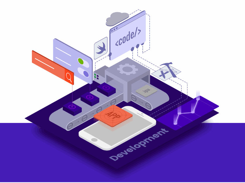 Advanced web development services