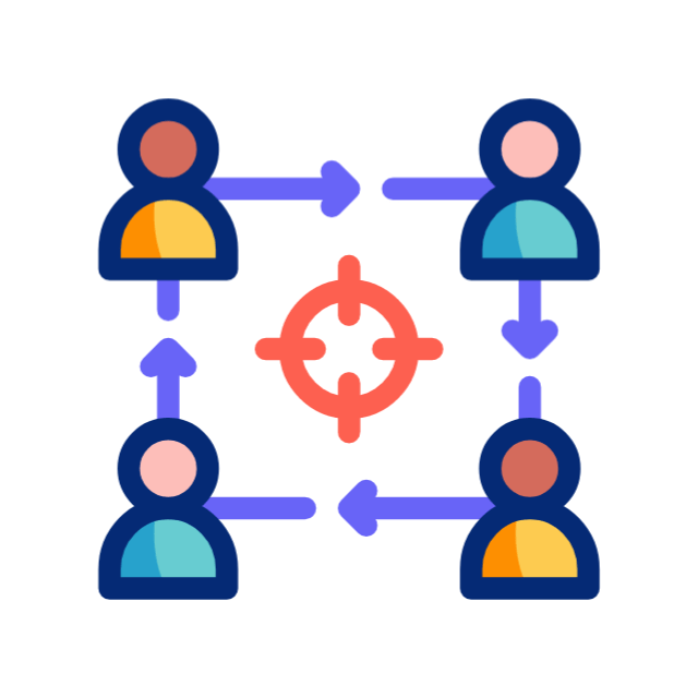 Customer-Centric Focus